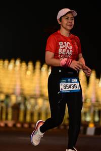 BIB: 65439
                            <button type="button" onclick="openModal(21241270)" class="btn btn-primary btn-sm float-right btn-popup" data-toggle="modal" data-target=".modal-high-quality">
                        <i class="fas fa-shopping-cart"></i> Add to Cart
                    </button>
                                            <button type="button" onclick="isThisMe(21241270, true)" class="btn btn-success btn-sm float-right btn-popup btn-isme hidden" data-toggle="tooltip" data-placement="bottom" title="นี่คือรูปของคุณใช่ไหม คลิกที่นี่เพื่อเอาเข้าอัลบั้ม">
                        <i class="fas fa-plus"></i> Add to album
                    </button>
                    <button type="button" onclick="isThisMe(21241270, false)" class="btn btn-warning btn-sm float-right btn-popup btn-isnotme hidden">
                        <i class="fas fa-ban"></i> Remove from album
                    </button>